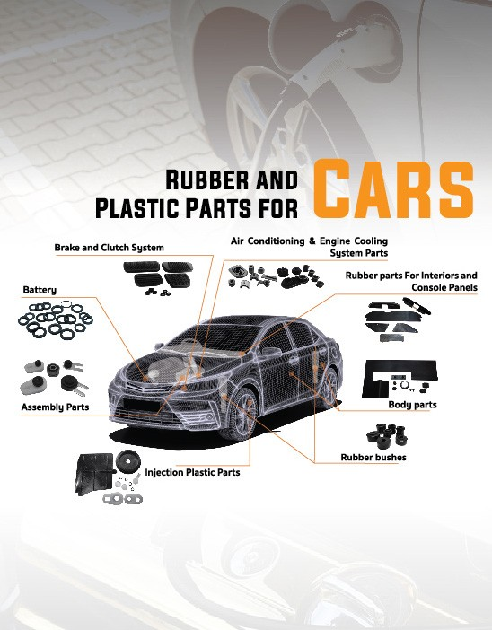 Rubber parts in Car
